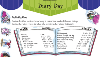 Daily diary Image