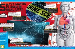 Careers with mathematics Image