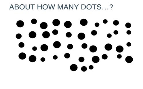 About how many dots? Image