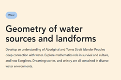 Geometry of water sources and landforms Image