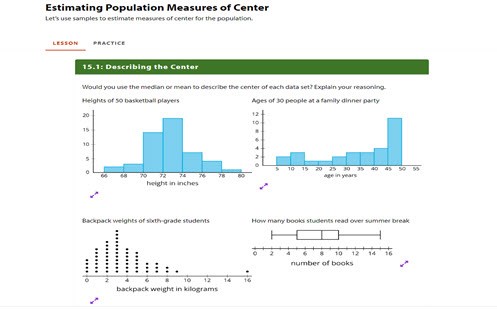 Estimating population measures of centre Image