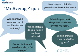 Are you average? Part 1 Image
