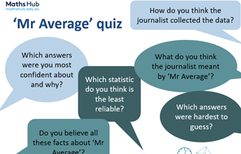 Are you average? Part 1 Image