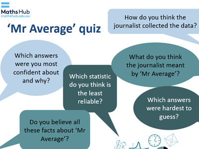 Are you average? Part 1 Image