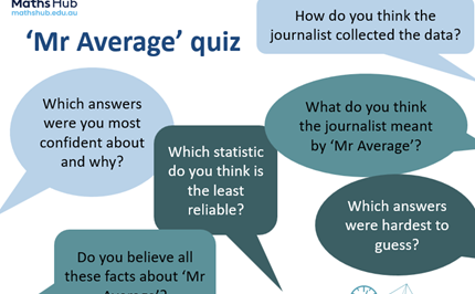 Are you average? (Part 1) Image