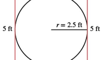 Circles and cylinders: Year 8: Planning tool
