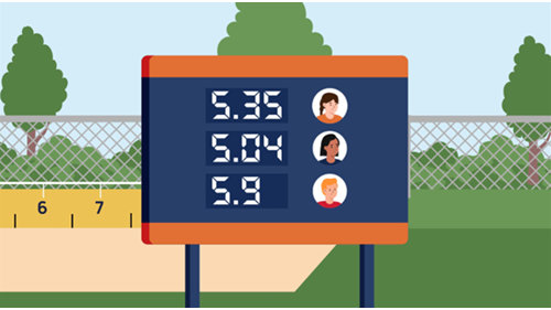 Numbers displayed on a score board