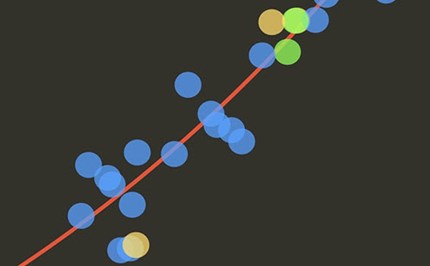 Conduct statistical investigations: Year 10 – planning tool Image