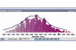 Increasing sample size Image