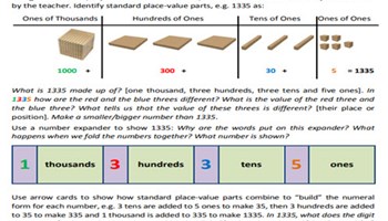 School challenge Image