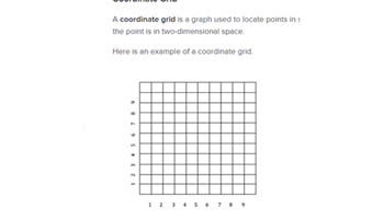 A map of a neighbourhood block Image