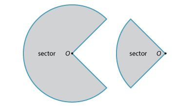 Circles: Features and area Image