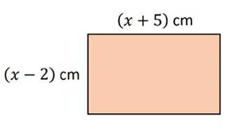 Linear expressions and equations: Year 8 – planning tool Image