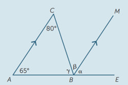 Angles and parallel lines: Year 7 – planning tool Image