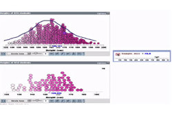 Misunderstanding samples Image