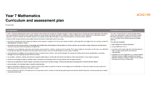 Year 7 Mathematics: Curriculum and assessment plan Image
