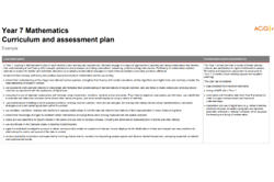 Year 7 Mathematics: Curriculum and assessment plan Image
