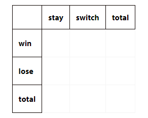 Related events Image