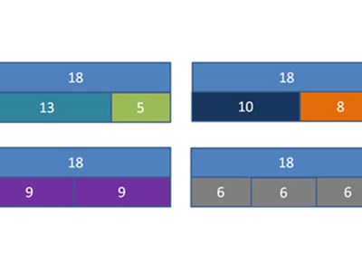 Mathematical modelling: Word problems Image