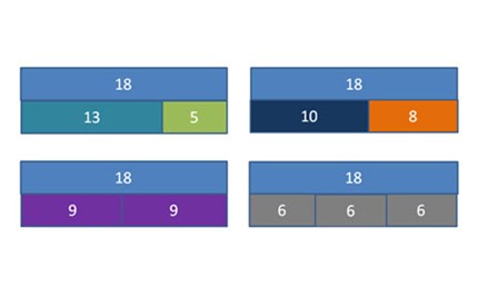 Mathematical modelling: Word problems Image