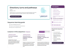 Directions, turns and pathways (5 lessons) Image