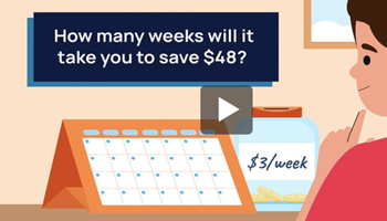 Use rules and algorithms: Year 6: Planning tool