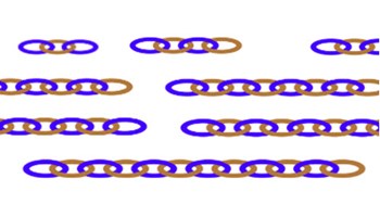 Linked chains Image