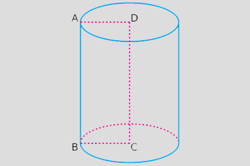 Volume and surface area: Cylinders: Year 9 – planning tool Image