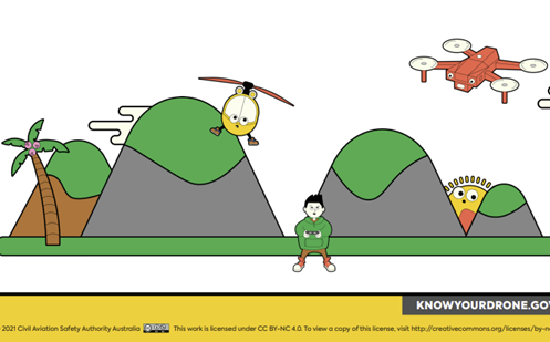 How close, how far?  Image