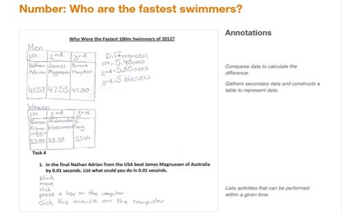 Mathematics Year 5 ACARA Image