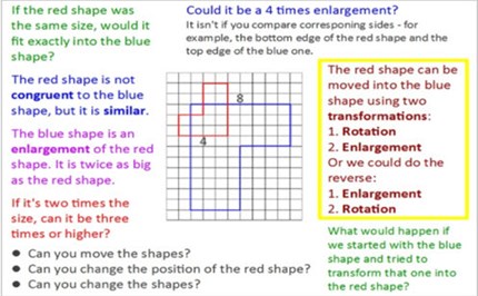 Enlargement inquiry Image