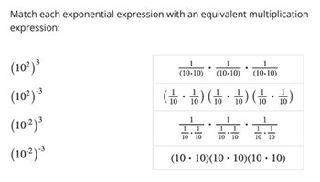 Exponents and scientific notation Image
