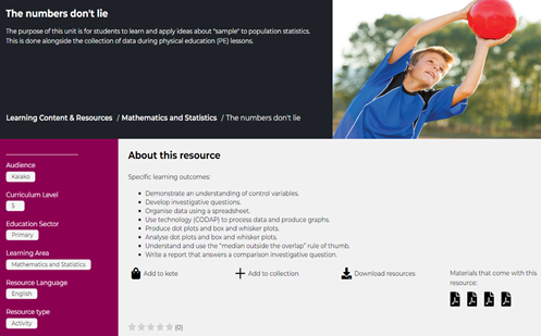 The numbers don't lie Image