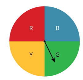 What are probabilities? Image