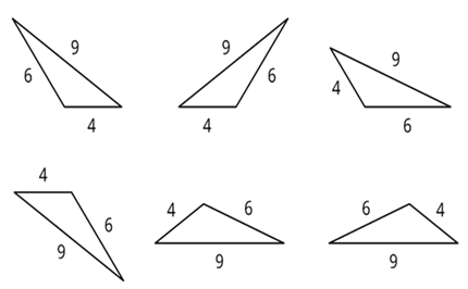Triangles with three common measures Image