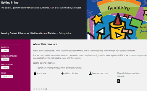 Getting in line Image