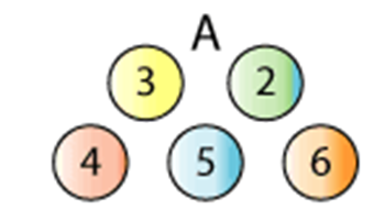 Odds and evens Image