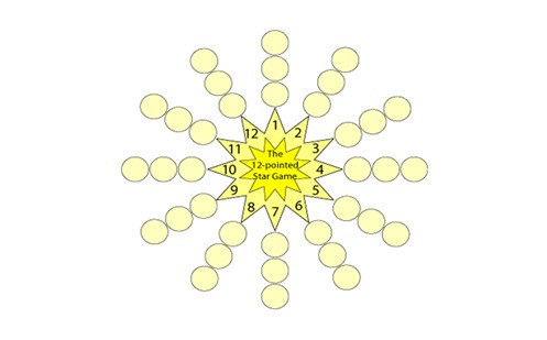 The twelve-pointed star game Image