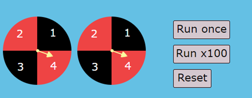 Which spinners?  Image