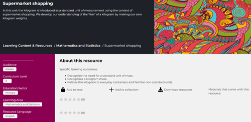 Supermarket shopping  Image