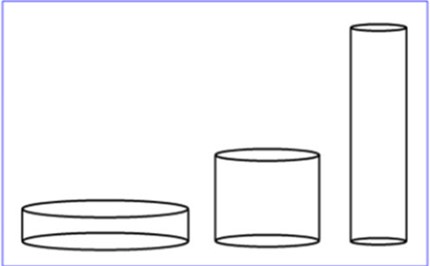 Volume of a cylinder Image