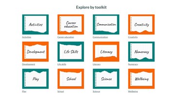 Learning potential Image