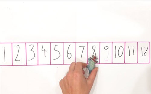 Some steps forward, some steps back Image