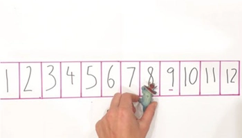 Number sequence: Foundation: Planning tool