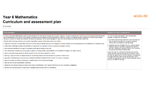 Year 6 Mathematics: Curriculum and assessment plan Image
