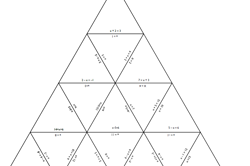 Solving equations with algebra mats Image