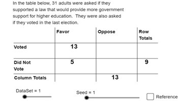 Two-way tables Image