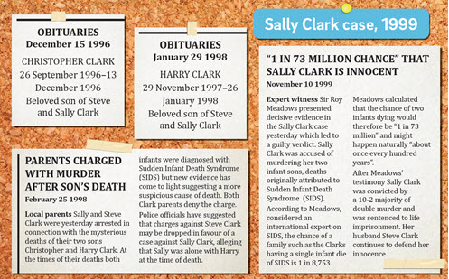 reSolve: Probability: Forensic Investigations