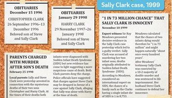 reSolve: Probability: Forensic Investigations Image
