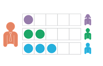 Classroom talks Image